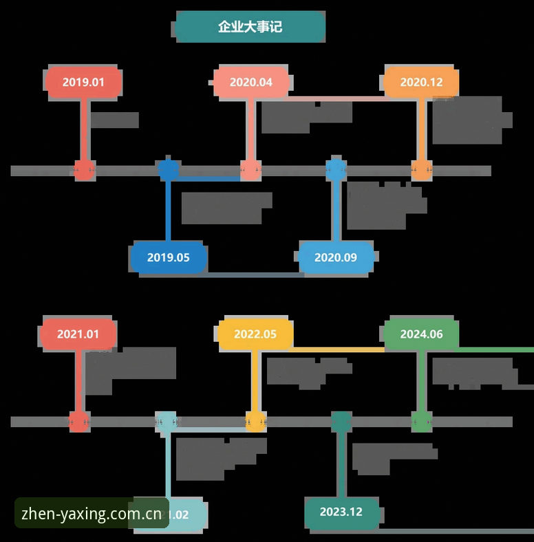 亚星CN赔率实时变动 亚星CN赔率实时变动怎么抓?从新手到老手的操作教程