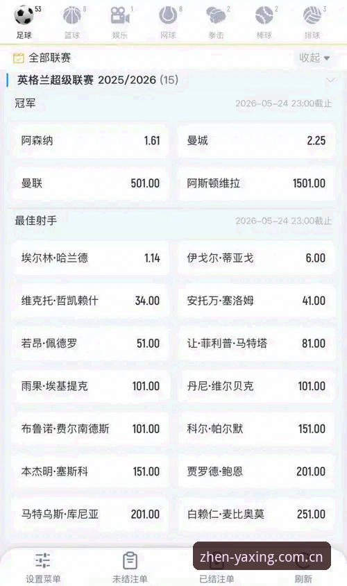 亚星CN赔率实时变动怎么样 亚星CN赔率实时变动全面评测:从体验视角看英超盘口的真实反馈