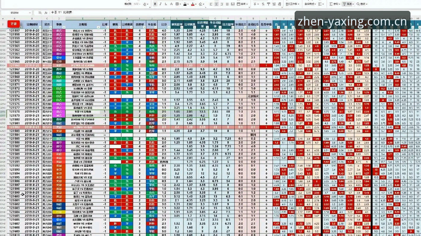 亚星CN赔率实时变动 亚星CN赔率实时变动全面解析:从历史数据看2025唯真版本RUAN的底层逻辑